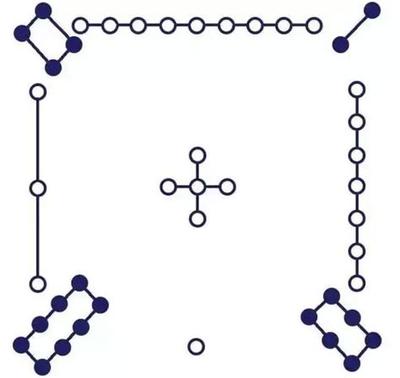 五行缺火的人如何取名