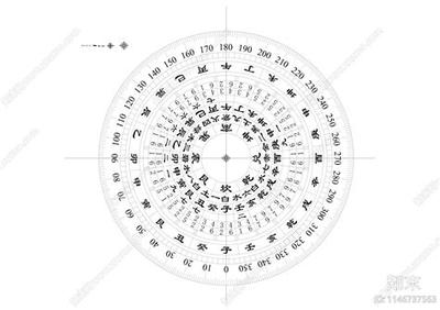2026年最受欢迎的男宝宝名字TOP10