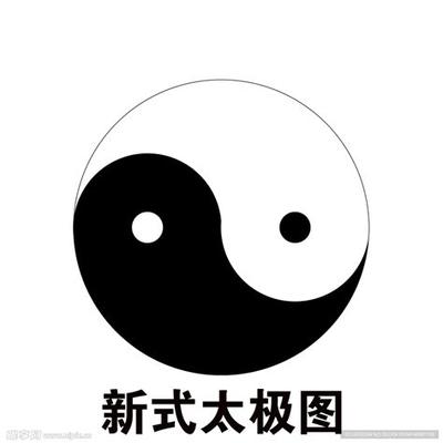 教狮子座如何整理心理风水