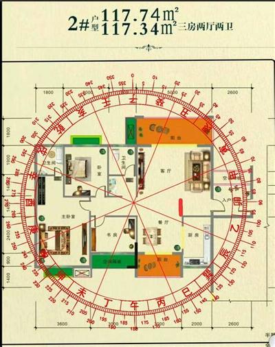 梅花易数深入浅出教程:从基础到应用