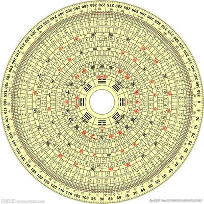 卫生间风水入门知识大全,最实用的聚财气指南