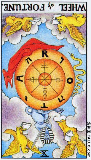 六爻占卜入门:20个核心概念一文读懂