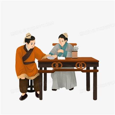 相术入门:通过下巴了解一个人的性格