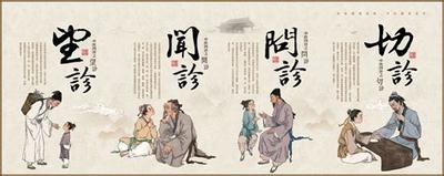 手相生命线详解:如何看事业