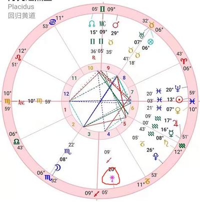 五行缺土取名指南:男孩名字精选