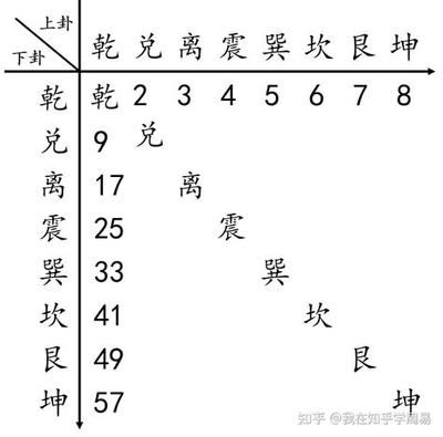 厨房风水摆设全攻略:最权威的催旺桃花秘诀