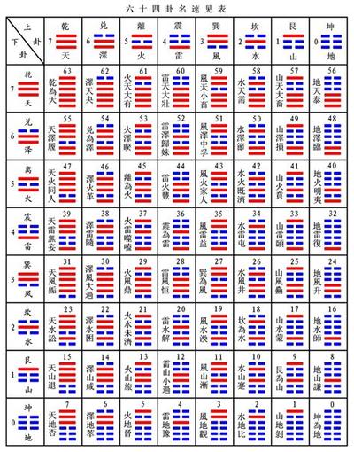 2025年梦见掉牙全新解读:吉凶详解